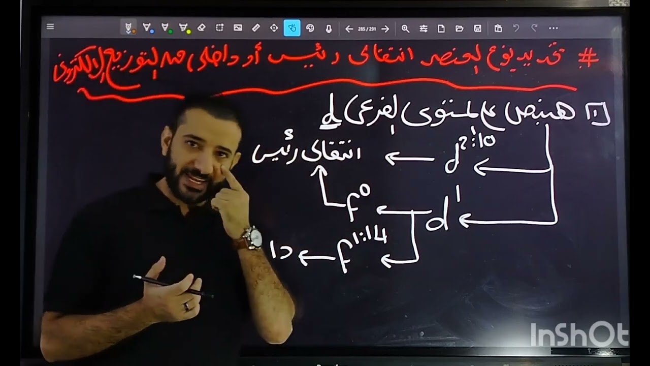 شرح العناصر الانتقالية  .... الحصة الاولى ... الجزء الثانى