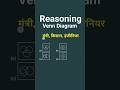 Reasoning - (वेन आरेख) || Venn Diagram Question || Reasoning Question || Number Analogy Question