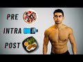 What To Eat Before & After Training? | Science-Based Nutrition
