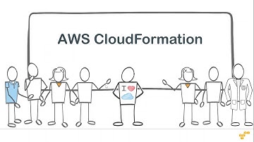 Cloud Formation For Everyone - Basics