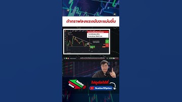 รวมจังหวะเข้าเทรดด้วย SMA5 EP.2 #binaryoptions #iqoption #quotex #olymtrade #SMA5 #signal