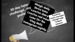 Day 4 of 30 day Keto Challenge , Tropical Storm Zeta