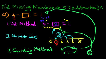 Find Missing Number - Numbers up to 5 (subtraction) - A