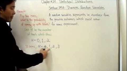 Discrete Random Variables