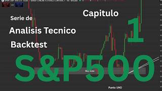 Capitulo 1: Alnalisis Tecnico Backtest (S&P500)