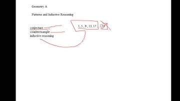 Geometry A - Patterns and Inductive Reasoning