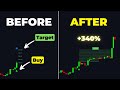 Free indicator on tradingview gives perfect signals  85 win rate 