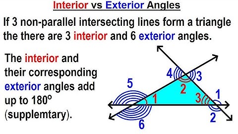 Geometry - Ch. 5: Triangle (4 of TBD) Interior vs Exterior Angles