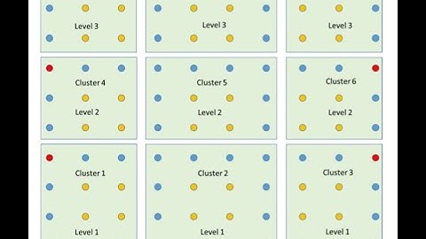Application Of Wireless Sensor Network In Precision Agriculture