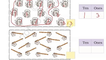 CBSE| class-1 Maths | chapter-5 Number ten to twenty |NCERT | full book work