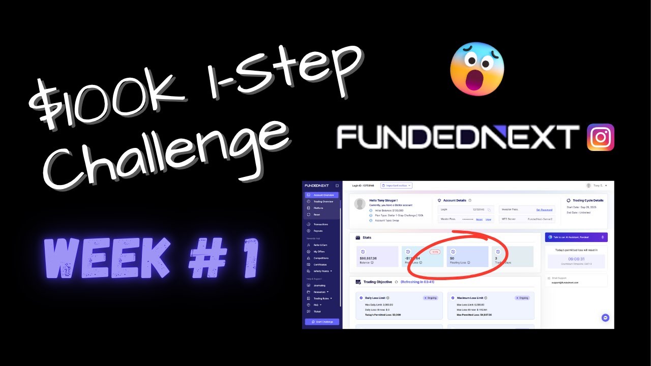 Week 1 – New $100K FundedNext 1-Step Challenge | Full Transparent Trading Journey