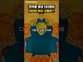 한국을 빛낸 100명의 위인 자세히 알아보기 한국을 빛낸 100명의 위인 자세히 알아보기