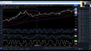 ECBS BINARY STRATEGY EXPLANATION