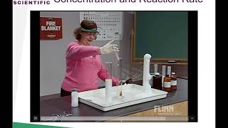 Lab7 - Kinetics and Equilibria