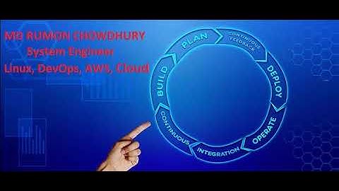 How To Install GitLab On Centos 7 | Install And Configure GitLab.