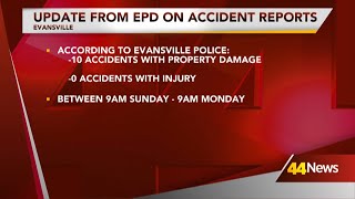 Minimal crashes reported in Evansville during winter storm