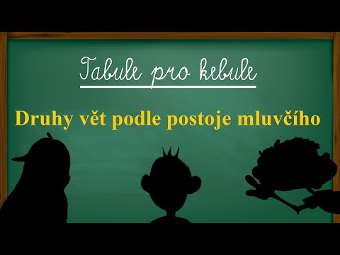 Druhy vět podle postoje mluvčího