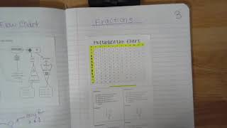 Math 8 Int Notebook Setup 2020