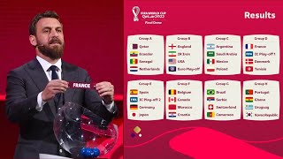 Draw Result: FIFA World Cup Qatar 2022 | Group Stage