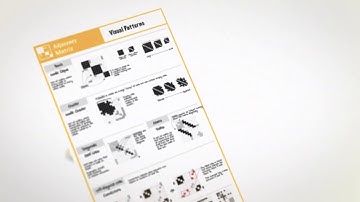 Data Visualization Cheatsheets