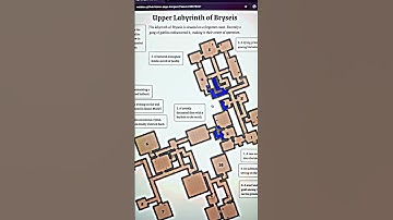 Design Your Own D&D Fantasy World | Map Making Tutorial