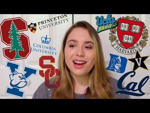 I APPLIED TO 20+ COLLEGES!! (and was accepted to...)