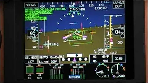 GRT Sport & Trio autopilot Flight Director approach