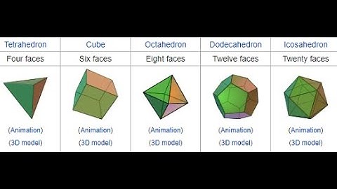 GCSE Computer Science Edexcel Paper 2 Walkthrough. Question 1.