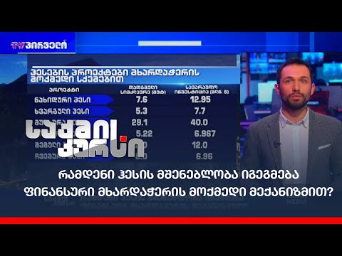 რამდენი ჰესის მშენებლობა იგეგმება ფინანსური მხარდაჭერის მოქმედი მექანიზმით?