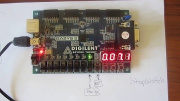 Verilog Basys 2: Stopwatch