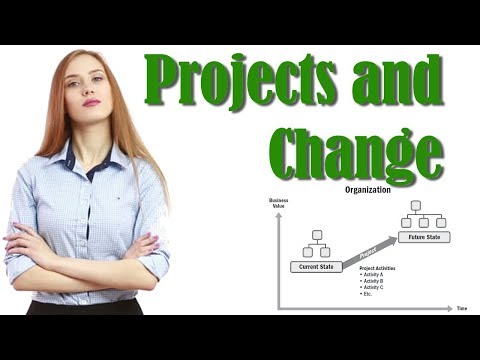 pmp-tidbits-#2---projects-drive-change-in-organizational-performance