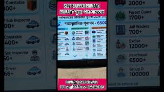 SLST- 3 ,Primary ,Upper Primary TET Vacancy||SLST &Upper primary Latest News today