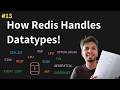 Object, Encodings, and Implementing INCR | Redis Internals