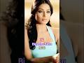 Shikhar (2005-2026) | 2000s | Film | Then And Now | Ajay Devgan Shahid Kapoor | Bipasha Basu #shorts