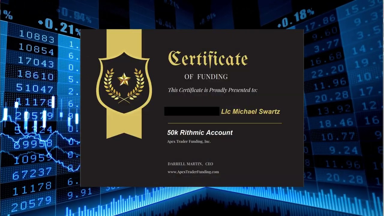 APEX Evaluation Account Passed! Now What? Does APEX Payout?