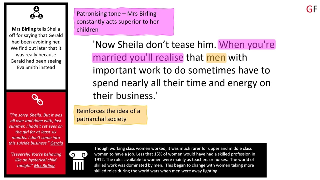 "Men with important work to do..."