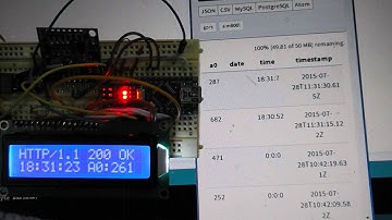 Sending Data to Sparkfun Server Using Arduino and GSM GPRS M10 Module