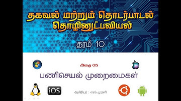 Operating System Part 1 | Grade 10 Tamil Medium | ICT by Murali