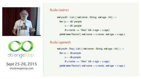 "Everything Old is New Again: Quoted Domain Specific Languages" by Philip Wadler