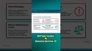 Excel’den Sunum Hazırlamak Artık 30 Saniye! (NotebookLM ile) #excel751