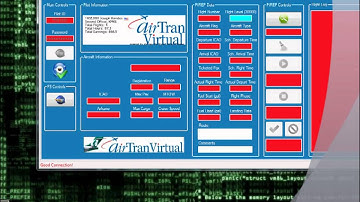 How to use CitrACARS
