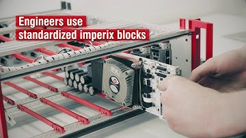 Introduction to imperix solutions