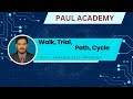 Graph Theory | Definition of Walk, Trial, Path &amp; Cycle of a graph with an example.
