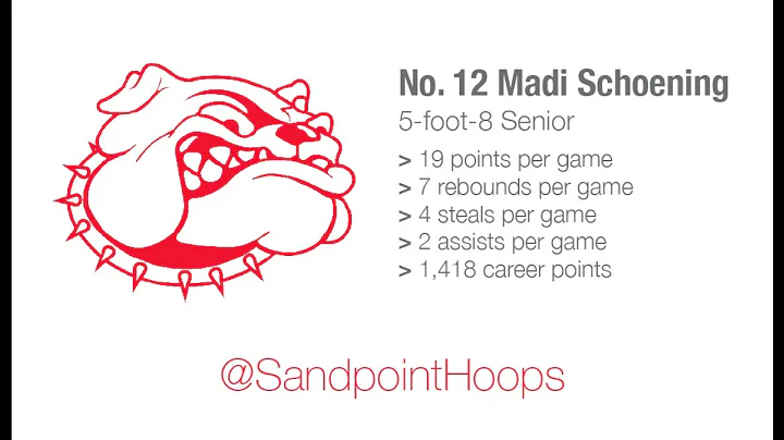 Madi Schoening 2015-16 - Sandpoint Basketball