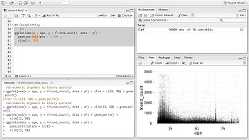 Overplotting - Data Analysis with R