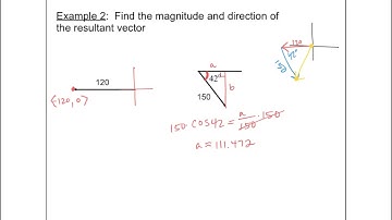 Unit 6 Video 3 - Trigonometry