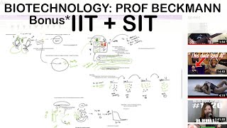 Incompatible Insect Technique AND Sterile Insect Technique
