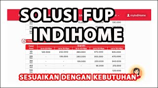 SOLUSI SETELAH TERKENA FUP INDIHOME