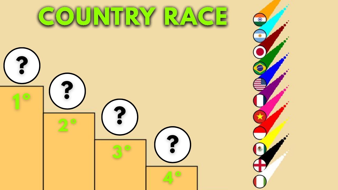 Corrida Global: Bolinhas na Disputa pelo Pódio!