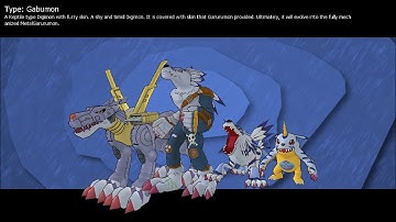 Gabumon Hatched!! 4/5 - Digimon Masters Online